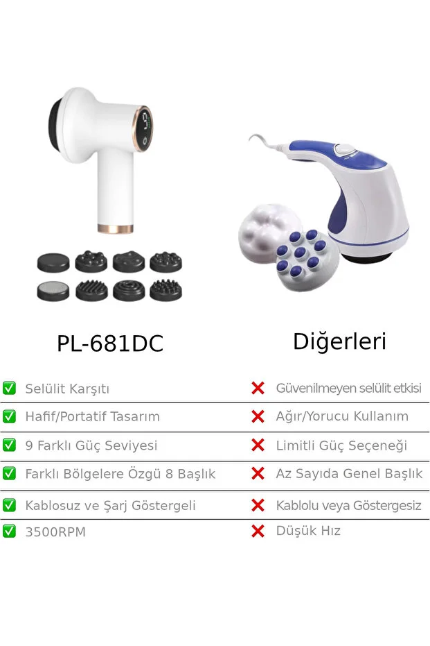 Volarion Pro Portatif G5 Tip Elektrikli Masaj Aleti Titreşimli Boyun Bel Sırt Bacak Selülit Cİhazı